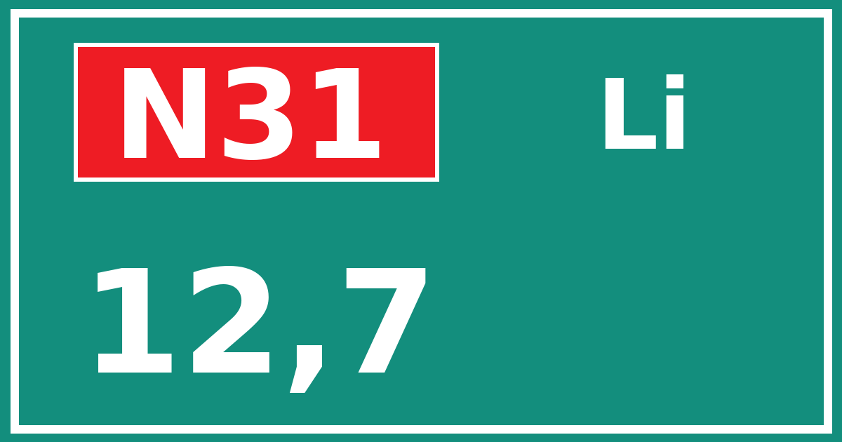 Hectometerbord N31 12,7 zijde Li