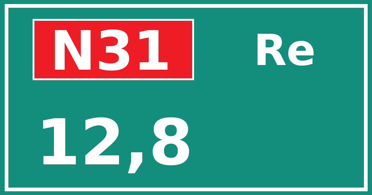 Hectometerbord N31 12,8 zijde Re