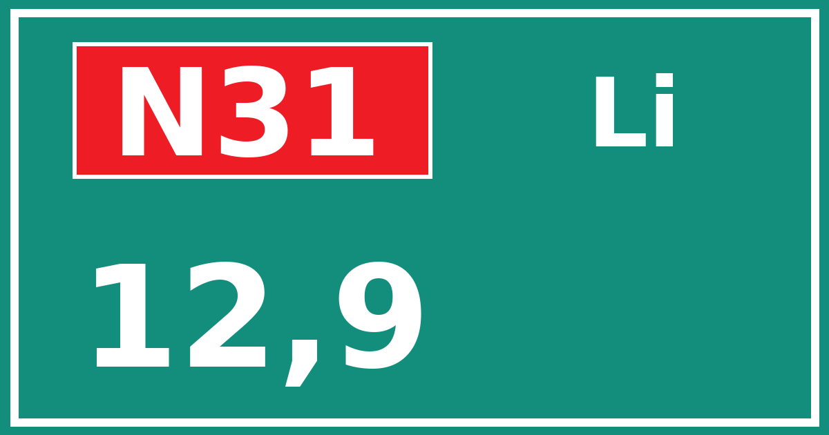 Hectometerbord N31 12,9 zijde Li