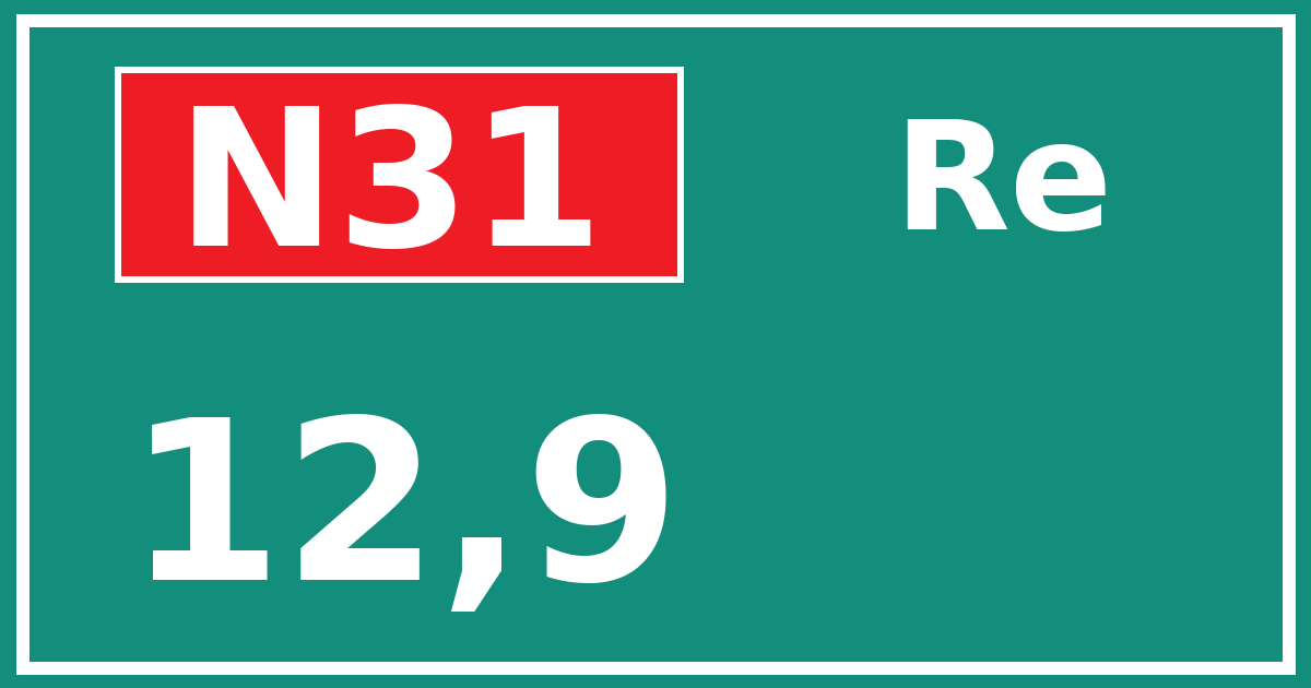 Hectometerbord N31 12,9 zijde Re