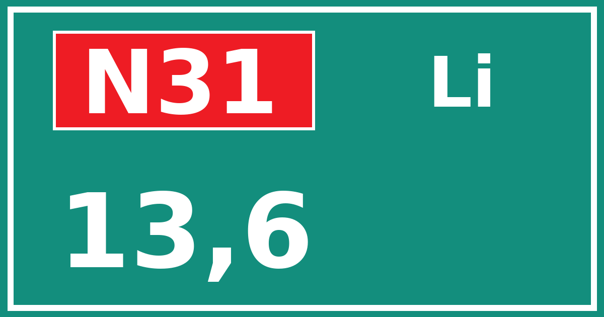 Hectometerbord N31 13,6 zijde Li