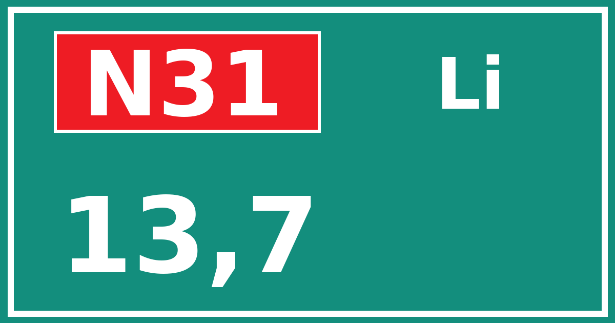 Hectometerbord N31 13,7 zijde Li