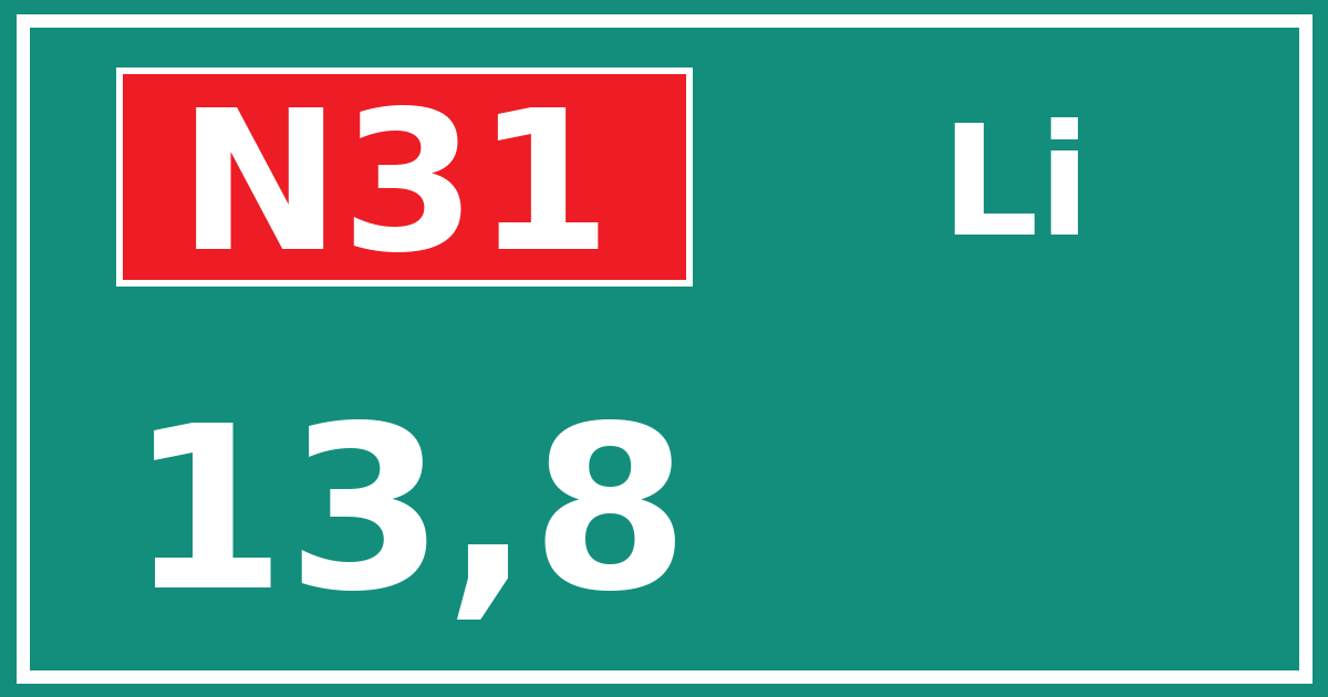 Hectometerbord N31 13,8 zijde Li
