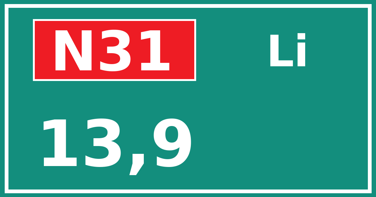 Hectometerbord N31 13,9 zijde Li