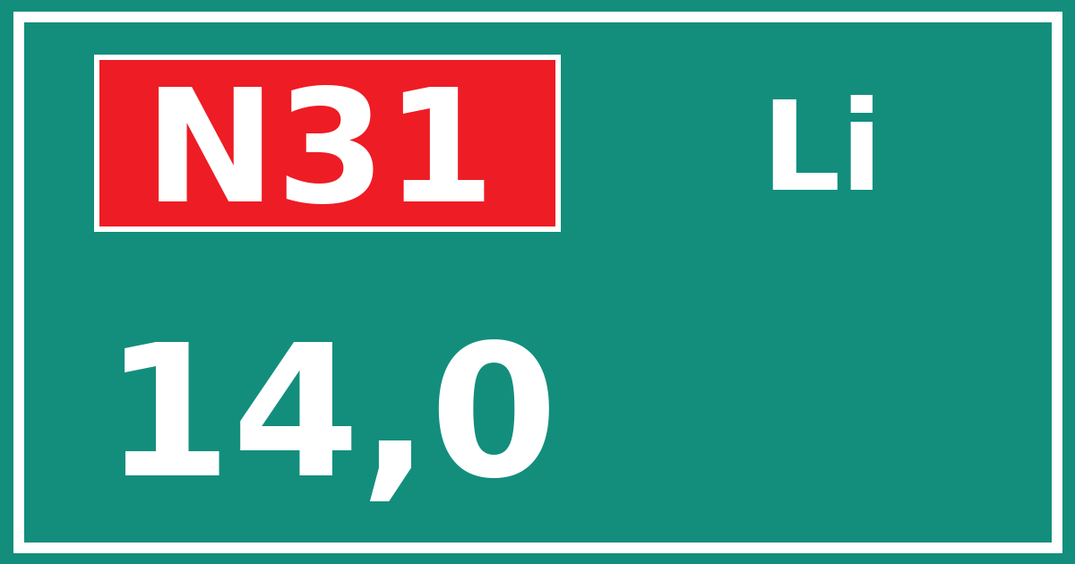 Hectometerbord N31 14,0 zijde Li
