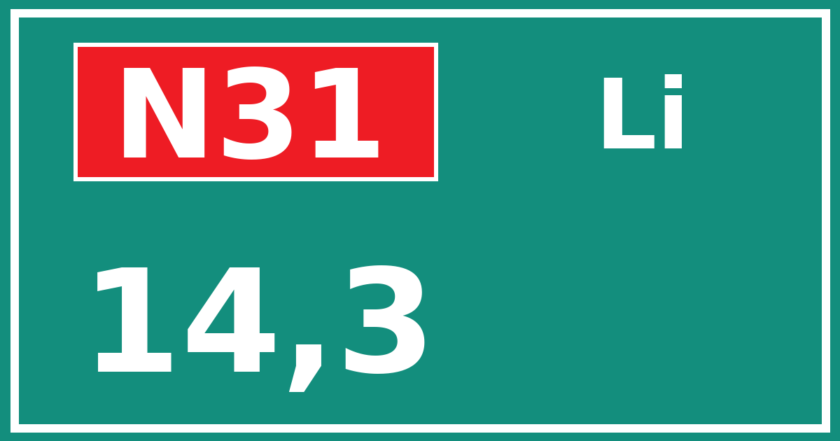 Hectometerbord N31 14,3 zijde Li