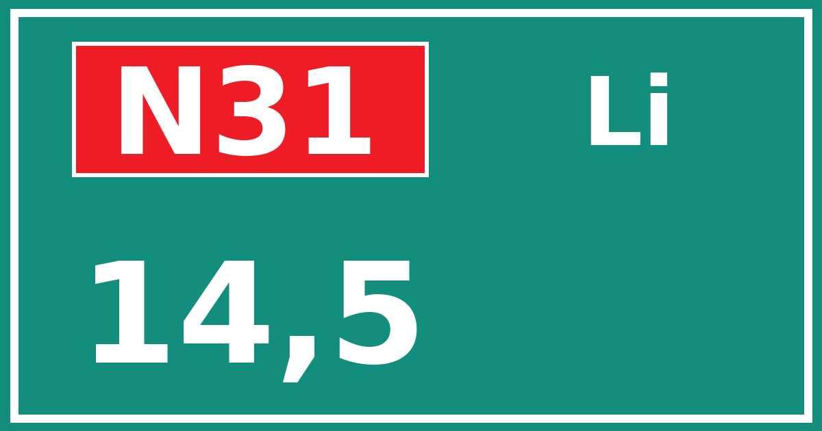 Hectometerbord N31 14,5 zijde Li