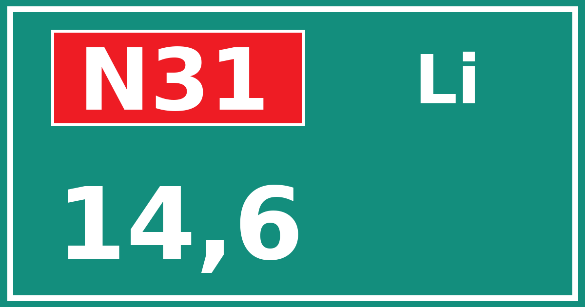 Hectometerbord N31 14,6 zijde Li