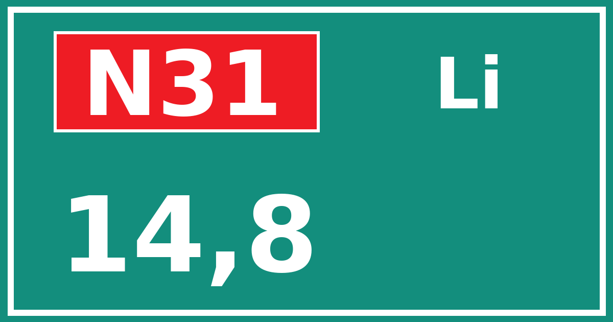 Hectometerbord N31 14,8 zijde Li