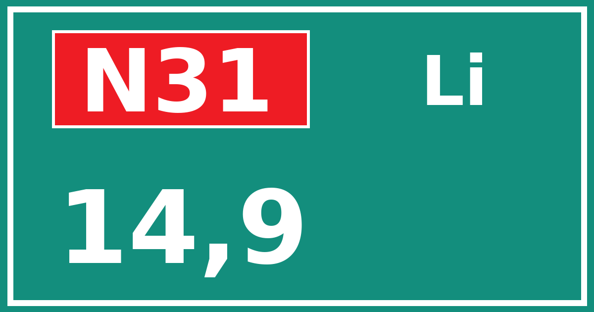 Hectometerbord N31 14,9 zijde Li