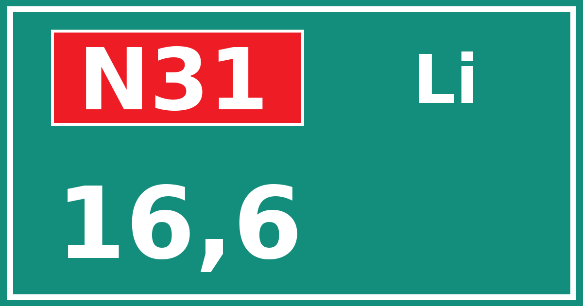 Hectometerbord N31 16,6 zijde Li