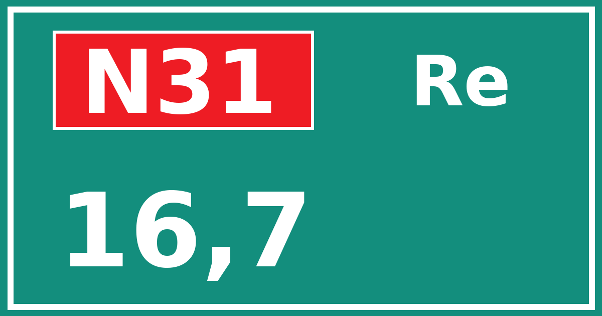 Hectometerbord N31 16,7 zijde Re