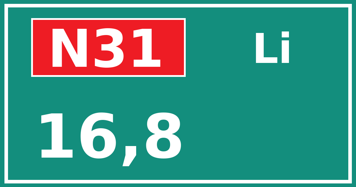 Hectometerbord N31 16,8 zijde Li