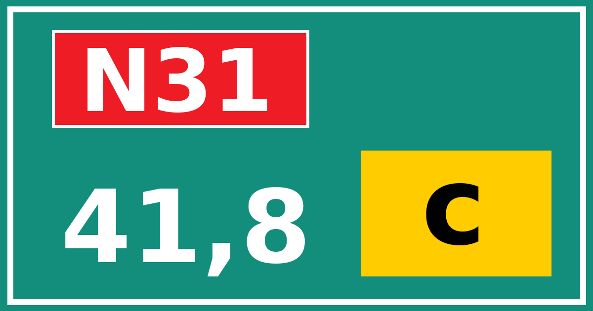 Hectometerbord N31 41,8 letter c