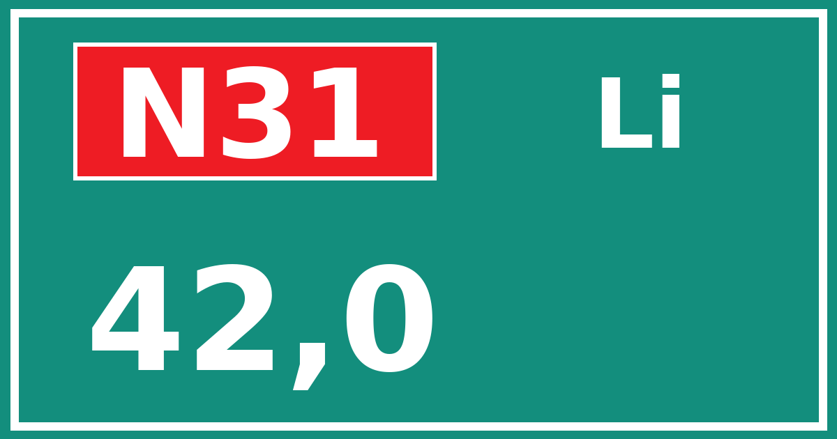Hectometerbord N31 42,0 zijde Li