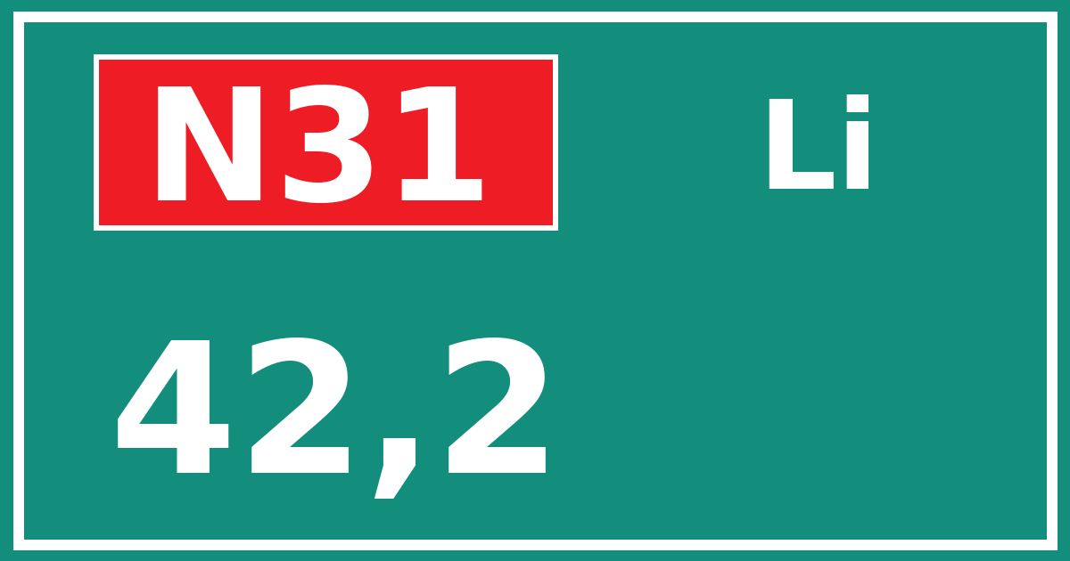 Hectometerbord N31 42,2 zijde Li