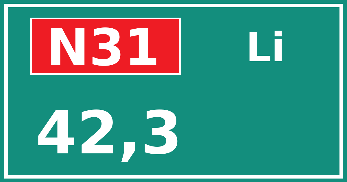 Hectometerbord N31 42,3 zijde Li