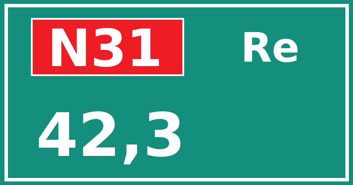 Hectometerbord N31 42,3 zijde Re