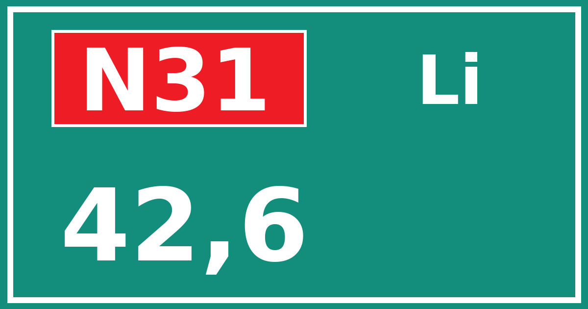 Hectometerbord N31 42,6 zijde Li