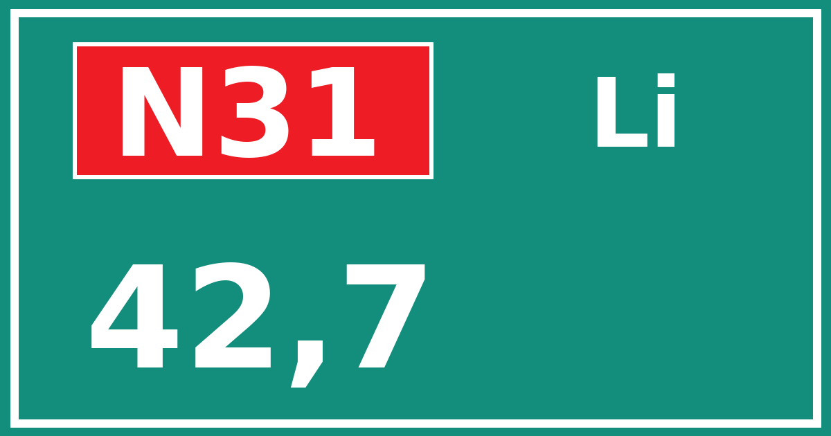 Hectometerbord N31 42,7 zijde Li