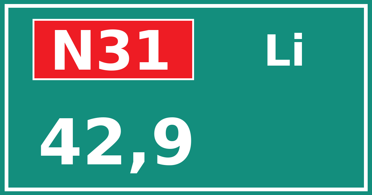 Hectometerbord N31 42,9 zijde Li