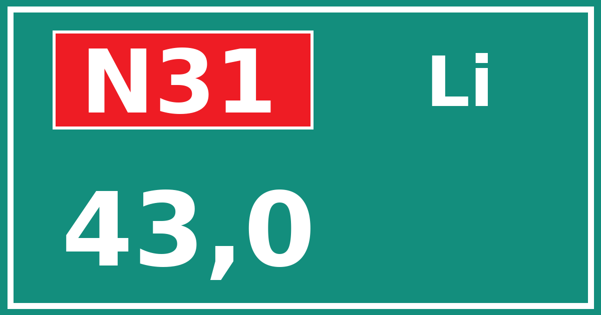 Hectometerbord N31 43,0 zijde Li