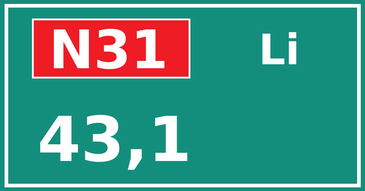 Hectometerbord N31 43,1 zijde Li