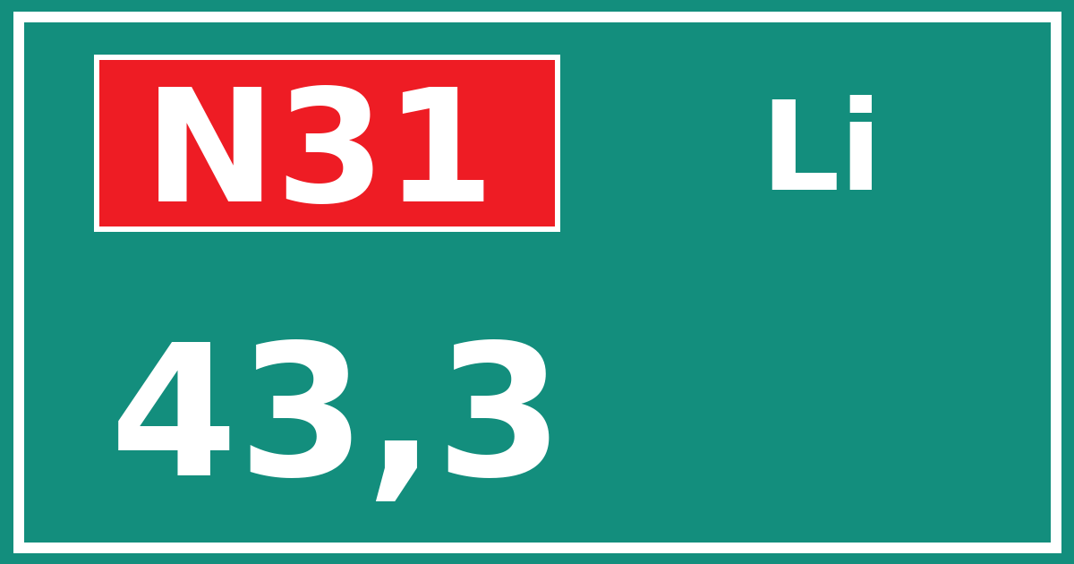 Hectometerbord N31 43,3 zijde Li