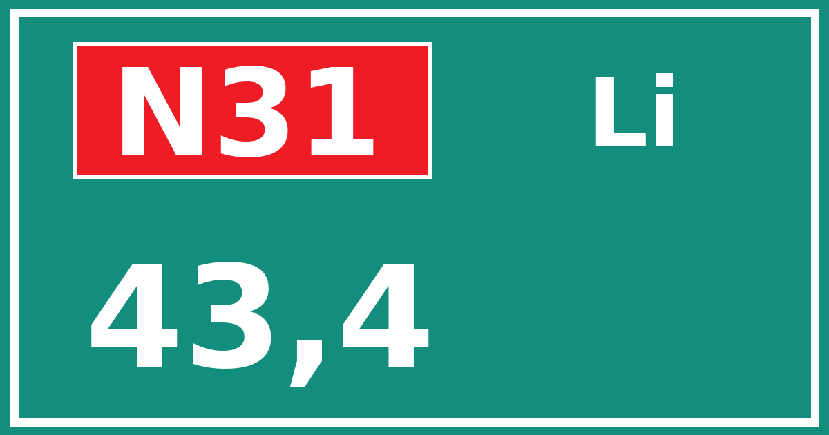 Hectometerbord N31 43,4 zijde Li