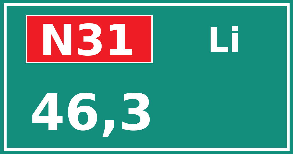Hectometerbord N31 46,3 zijde Li