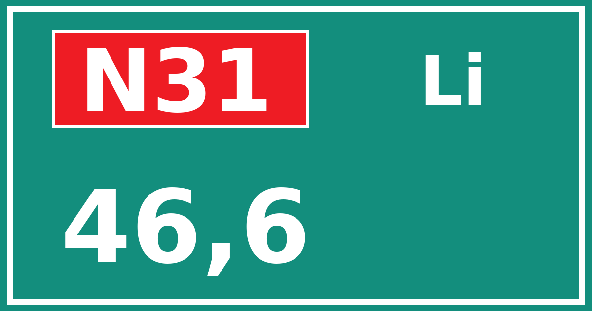 Hectometerbord N31 46,6 zijde Li