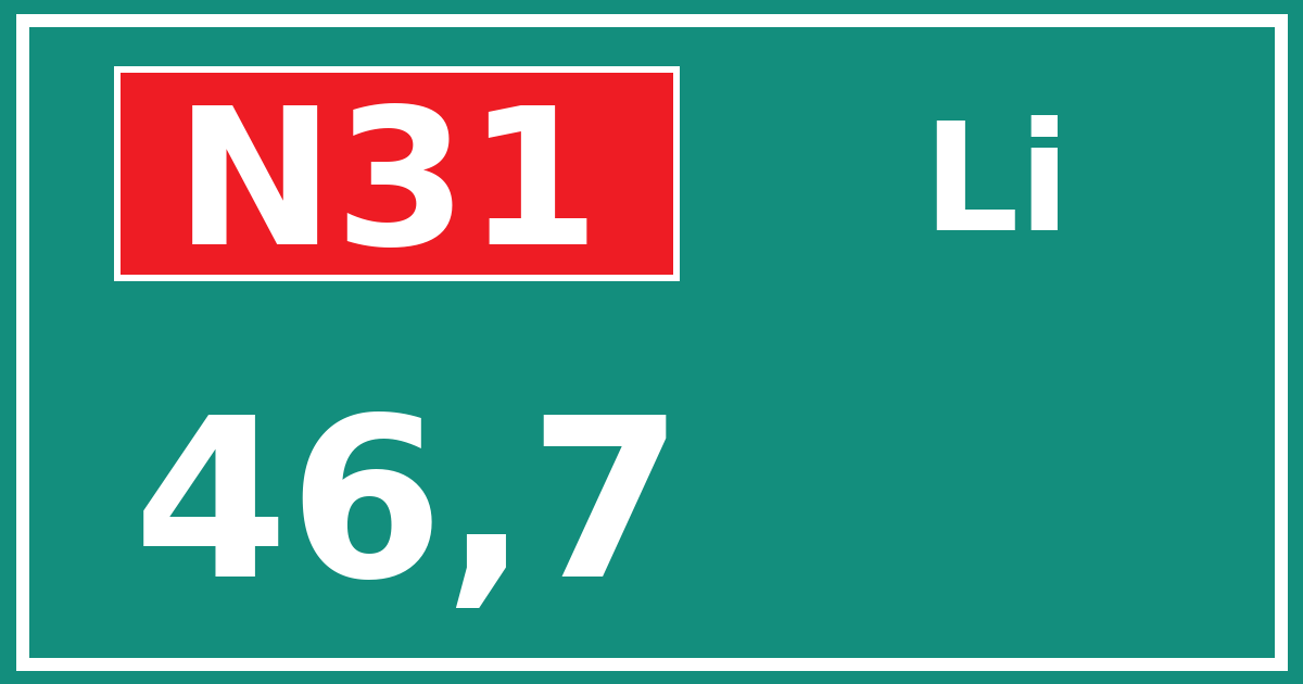 Hectometerbord N31 46,7 zijde Li
