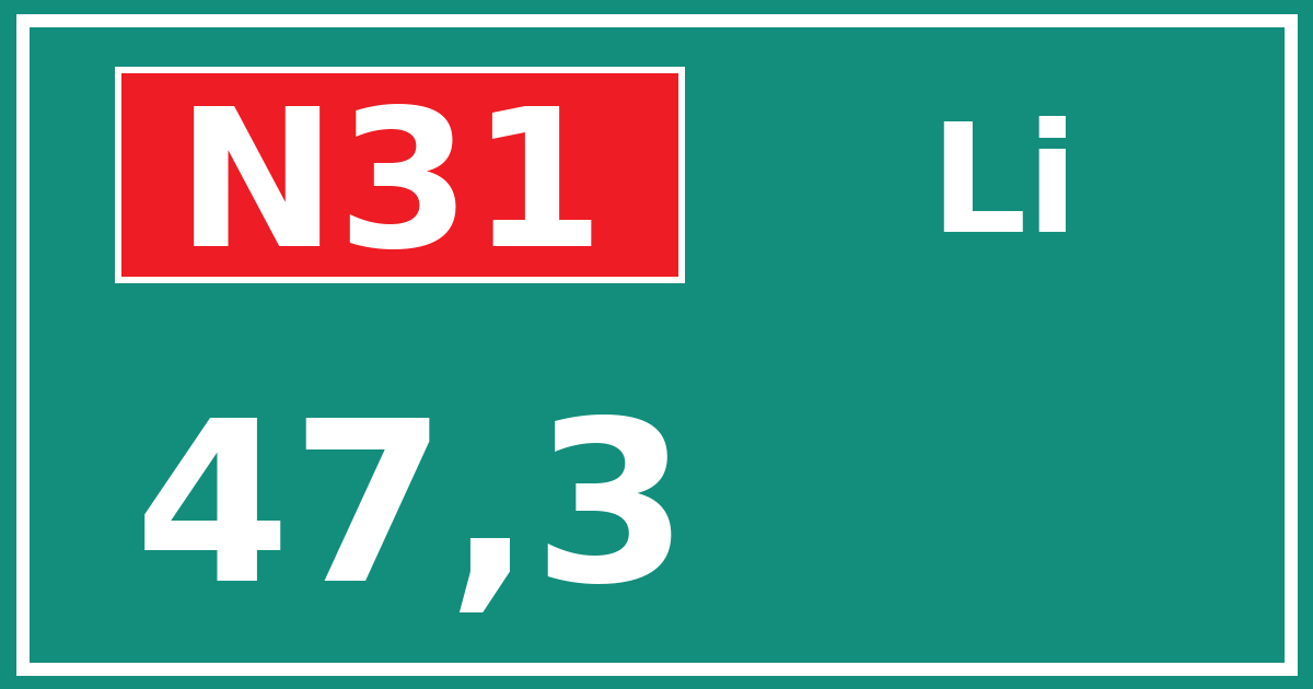 Hectometerbord N31 47,3 zijde Li