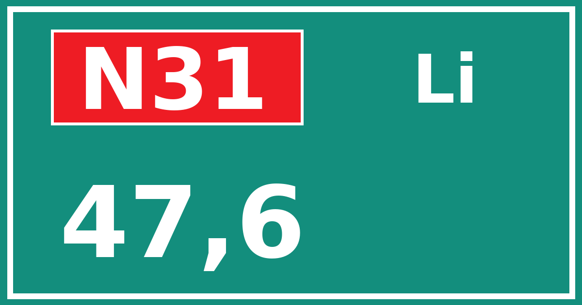 Hectometerbord N31 47,6 zijde Li