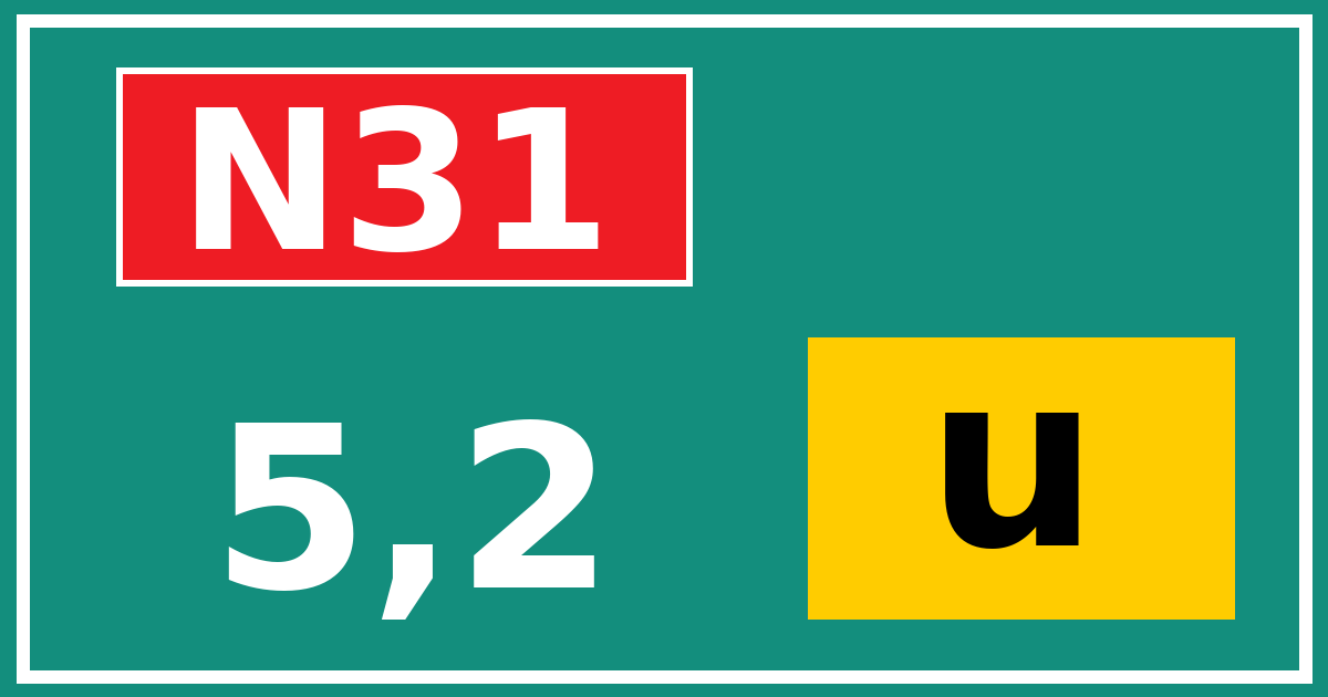 Hectometerbord N31 5,2 letter u