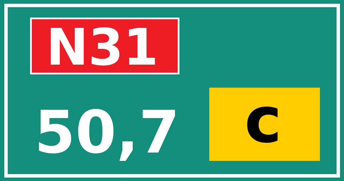 Hectometerbord N31 50,7 letter c