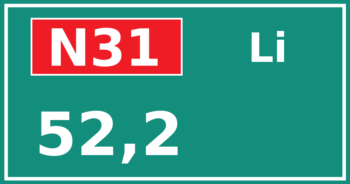 Hectometerbord N31 52,2 zijde Li