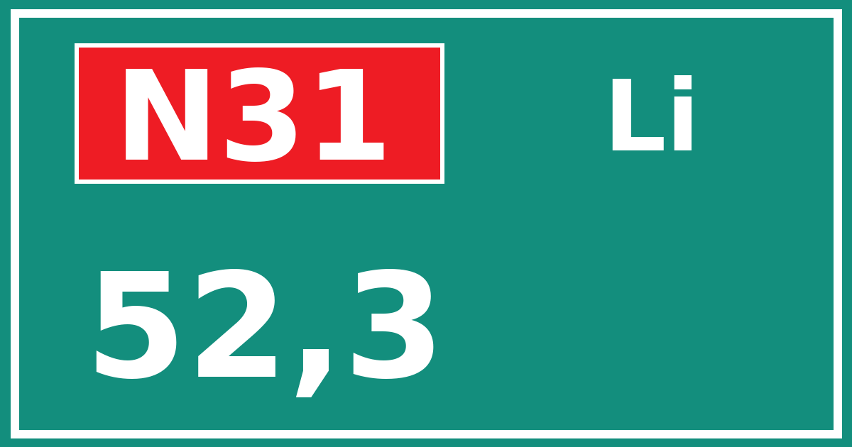 Hectometerbord N31 52,3 zijde Li