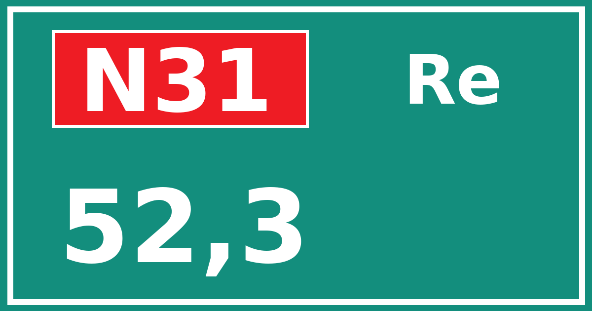 Hectometerbord N31 52,3 zijde Re