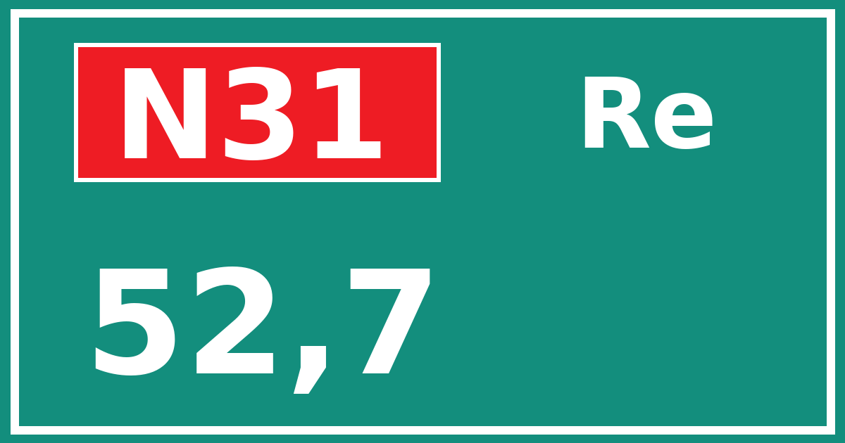 Hectometerbord N31 52,7 zijde Re