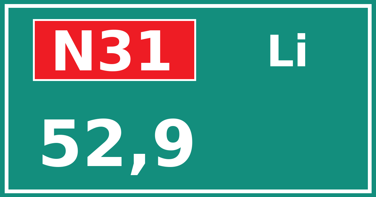 Hectometerbord N31 52,9 zijde Li