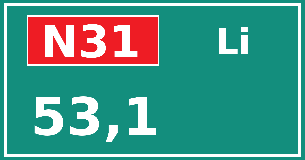 Hectometerbord N31 53,1 zijde Li