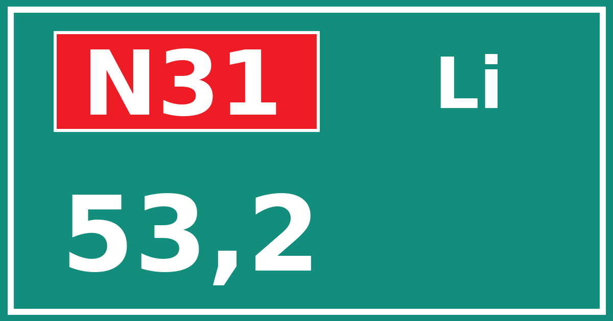 Hectometerbord N31 53,2 zijde Li