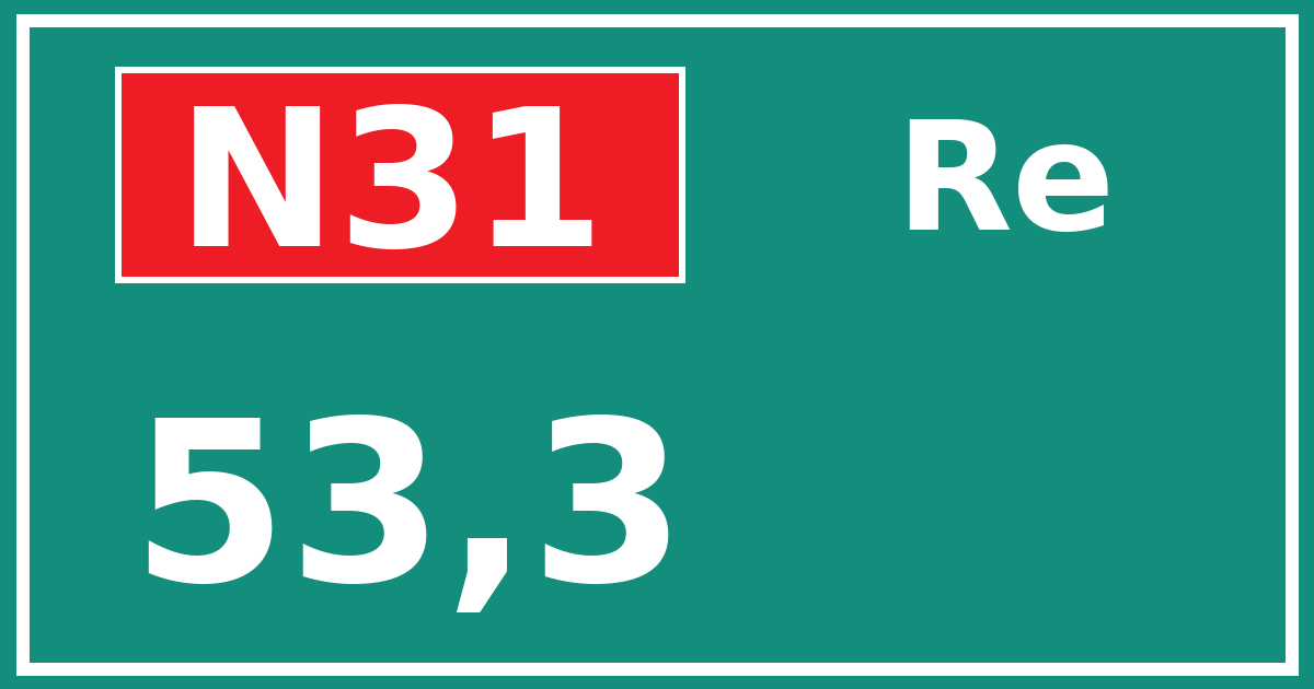 Hectometerbord N31 53,3 zijde Re
