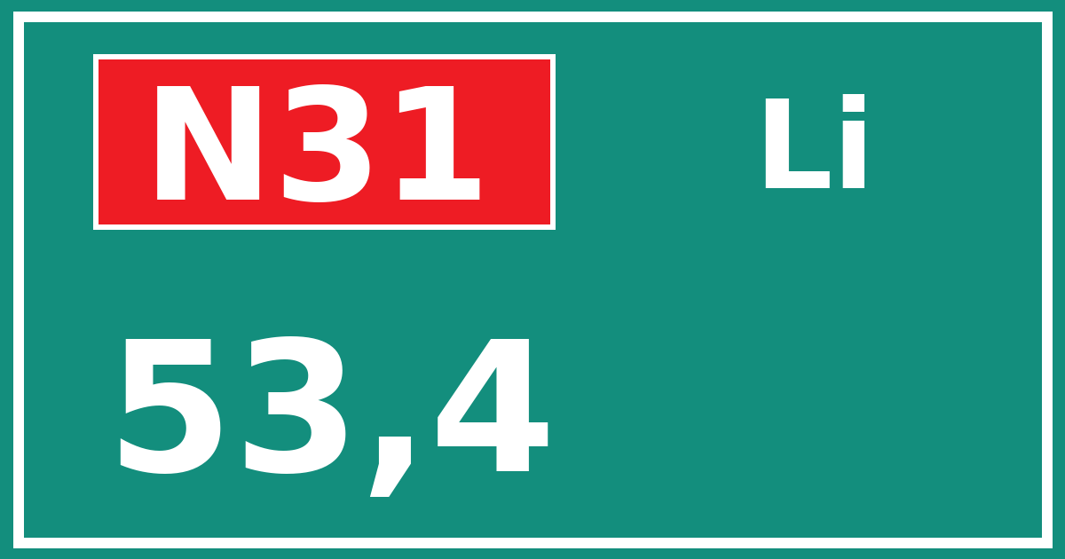 Hectometerbord N31 53,4 zijde Li