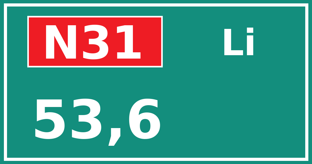 Hectometerbord N31 53,6 zijde Li