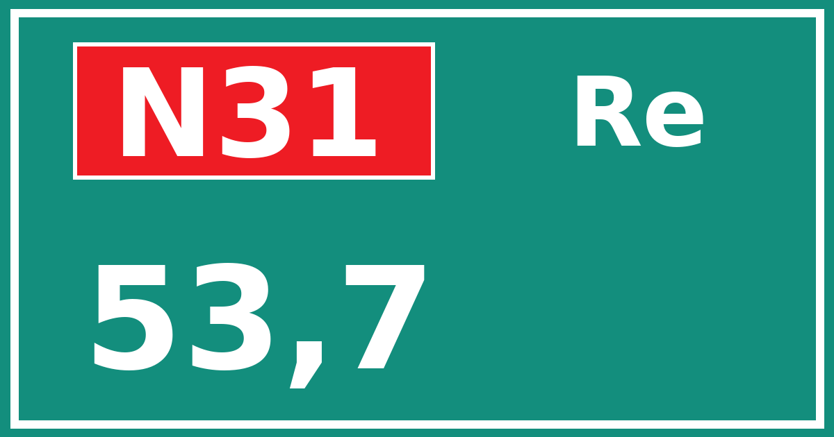 Hectometerbord N31 53,7 zijde Re