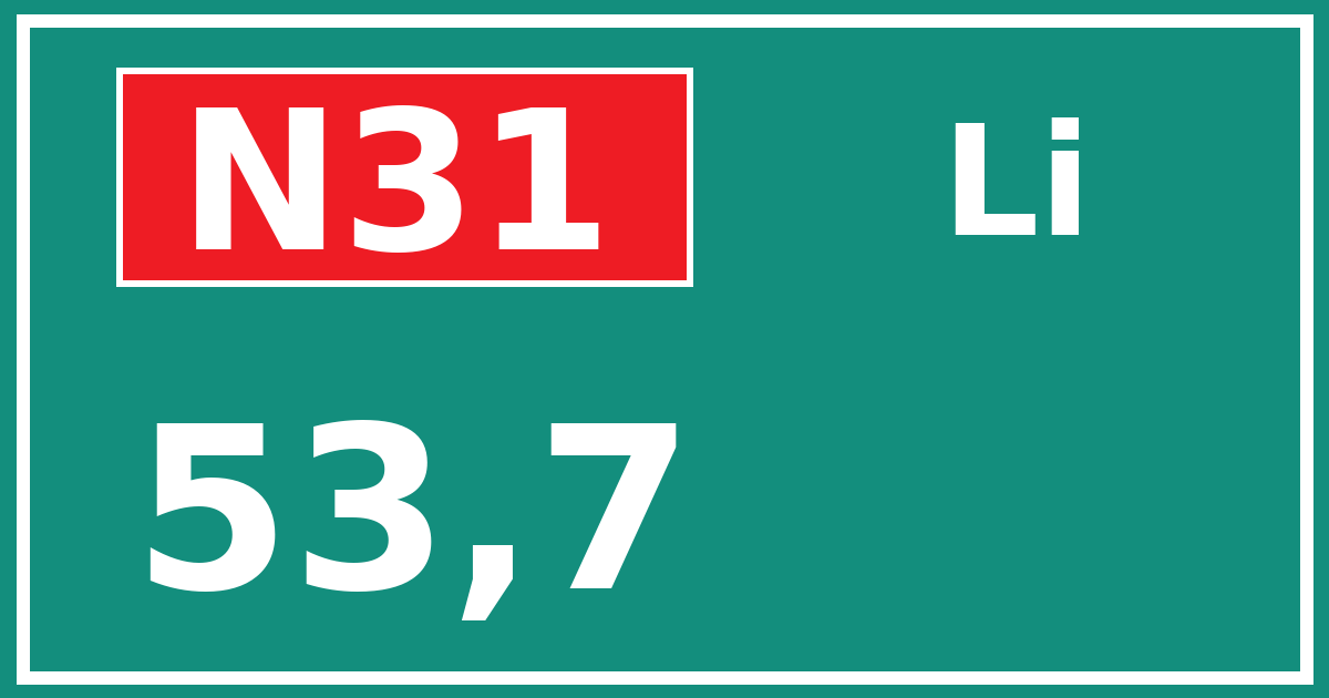 Hectometerbord N31 53,7 zijde Li