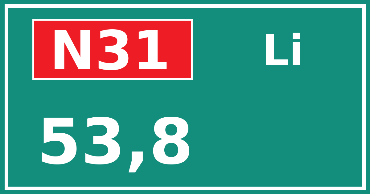 Hectometerbord N31 53,8 zijde Li