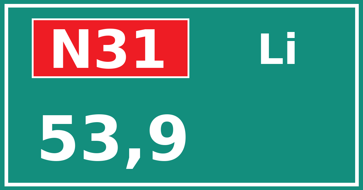 Hectometerbord N31 53,9 zijde Li